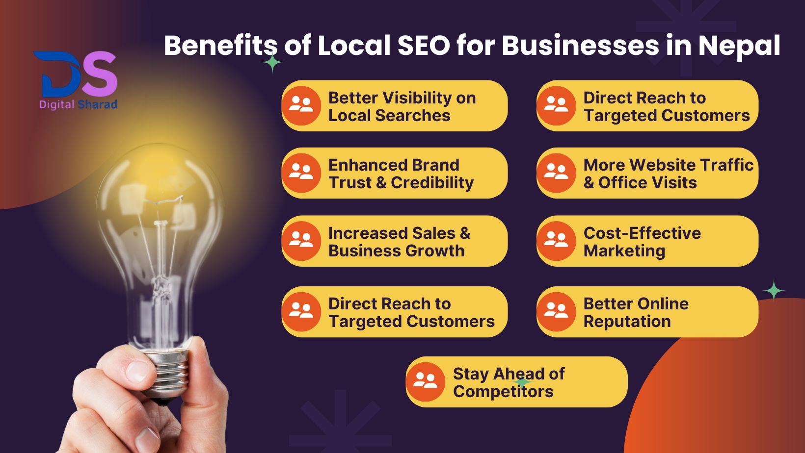 Benefits of Local SEO for businesses in Nepal