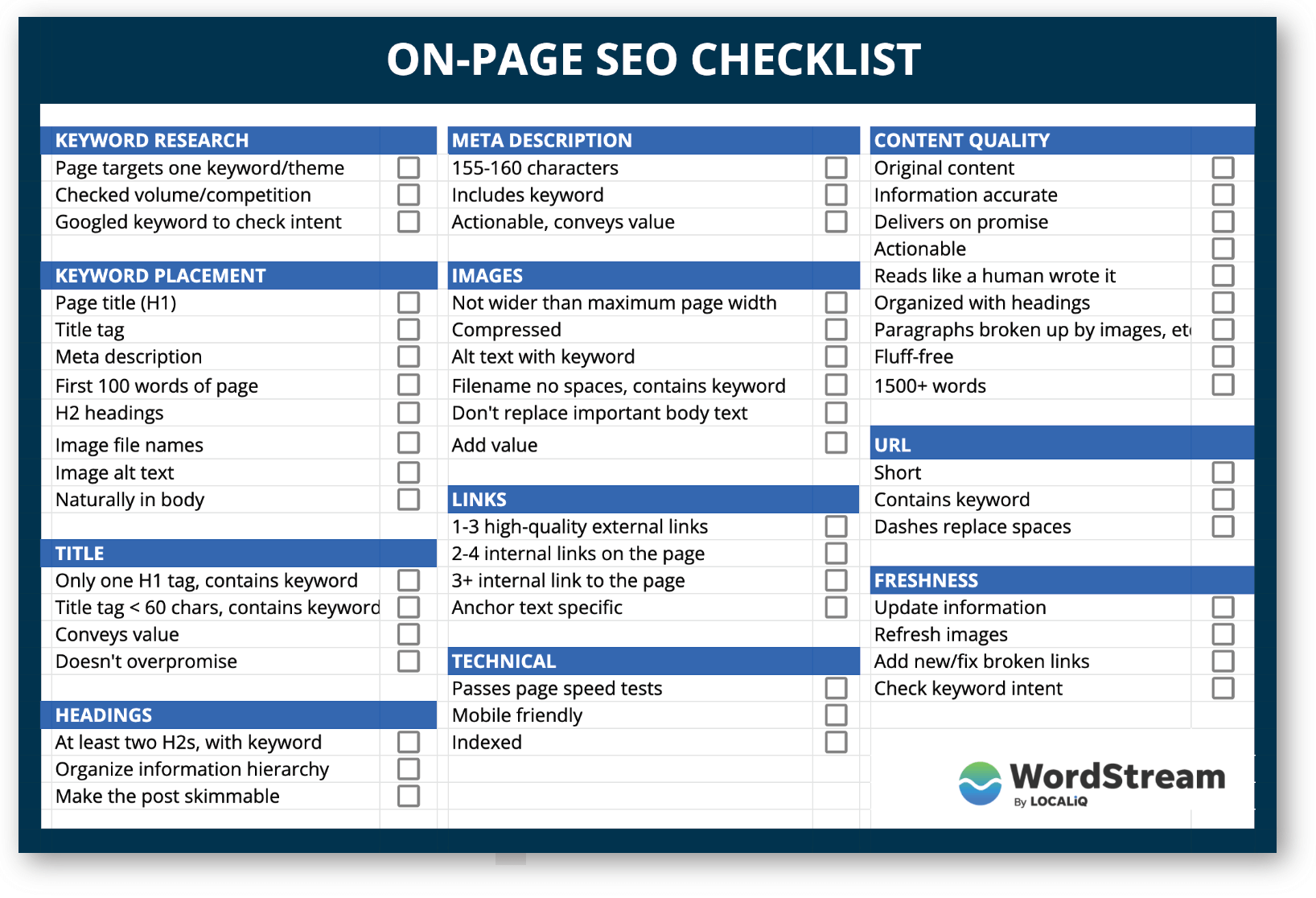 SEO audit checklist on a clipboard.
