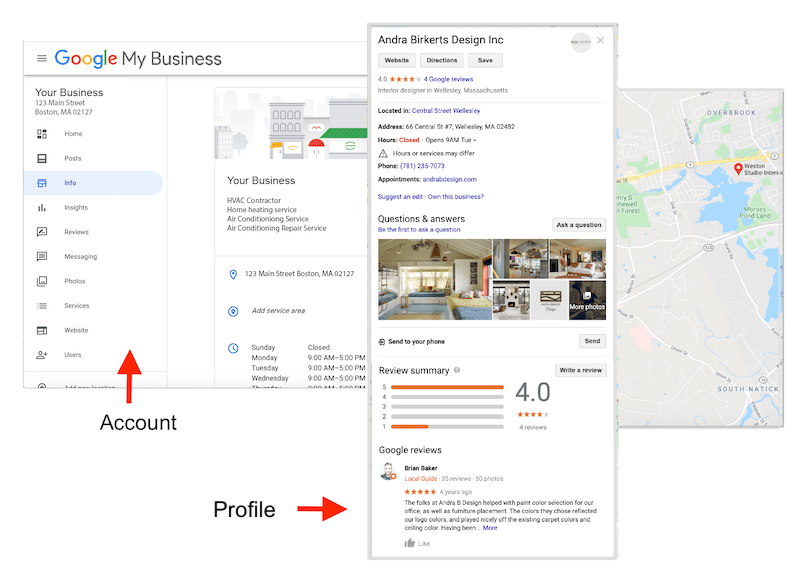 Local SEO components Google my business